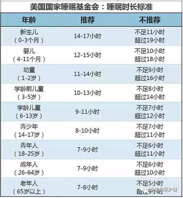 尚佳專(zhuān)業(yè)月嫂丨【汕頭尚佳月嫂】沒(méi)吃幾口就睡了，沒(méi)睡一會(huì )又要吃，喂奶喂得要崩潰了！