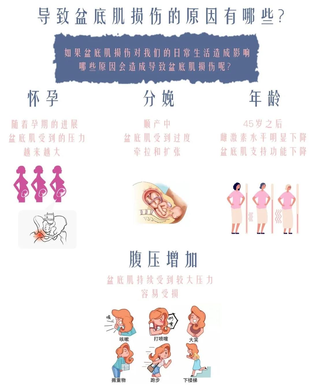 尚佳專(zhuān)業(yè)月嫂 |以下癥狀大多數寶媽都有，你中招了嗎？